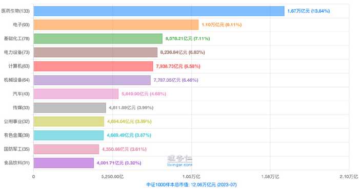 基金买AI,2026年还能上车吗?听听基金经理怎么说 基金买AI,2026年还能上车吗?听听基金经理怎么说