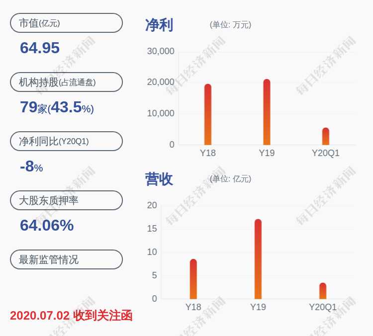 备战中移信息技术笔试，过来人的掏心话与通关干货
