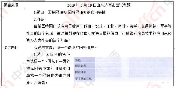 备战高中通用技术教师资格证：真题整理那些事儿