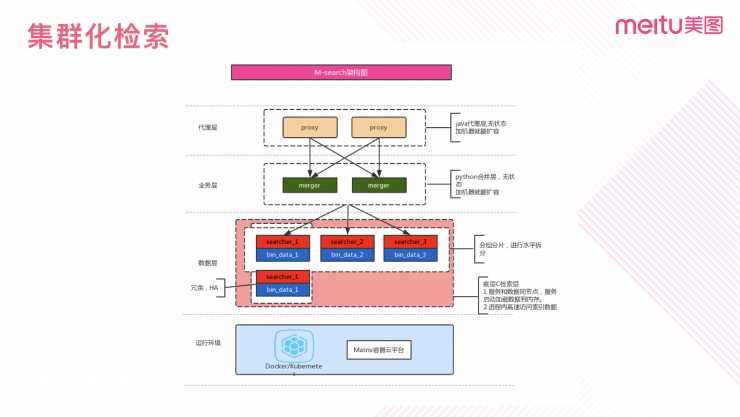 多媒体数据压缩技术：从消除冗余到理解语义的智能进化