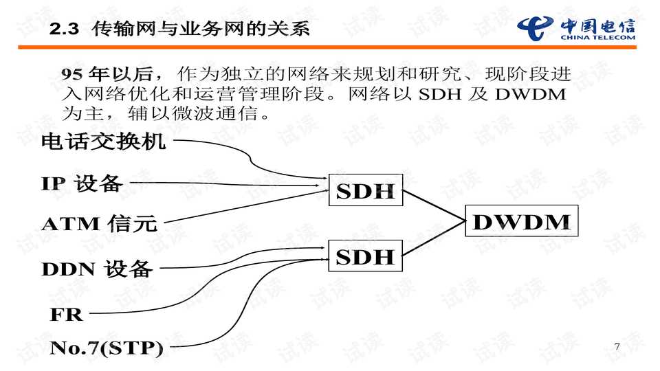 多生成树协议技术原理深度扒一扒