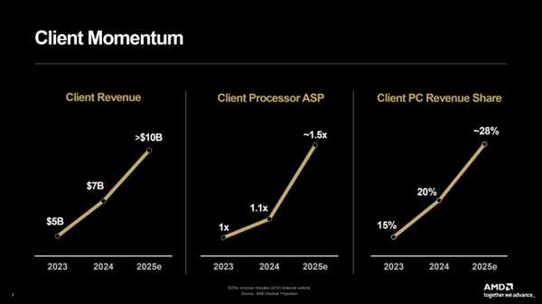 大模型加速新方案:多头解码让AI推理快人一步-第1张图片-正海烽科技 - 领先的只能推广行业,智能制造解决方案提供商 大模型加速新方案:多头解码让AI推理快人一步-第1张图片-正海烽科技 - 领先的只能推广行业,智能制造解决方案提供商