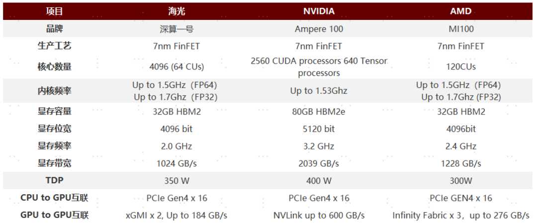 大脑过载别硬扛，让AI帮你把资料理清爽