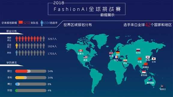 天池人工智能学习全攻略：轻松上手不再难