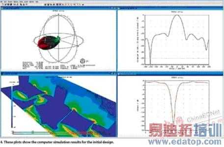 天线技术参数整理全攻略 天线技术参数整理全攻略
