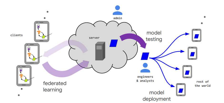 好家伙，你想搞明白现在网上那些AI生图是咋回事儿不？别急，今天咱们就唠得明明白白