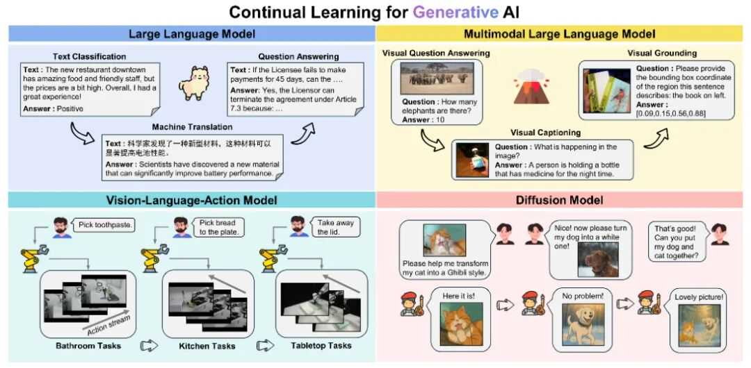 好家伙，你想搞明白现在网上那些AI生图是咋回事儿不？别急，今天咱们就唠得明明白白