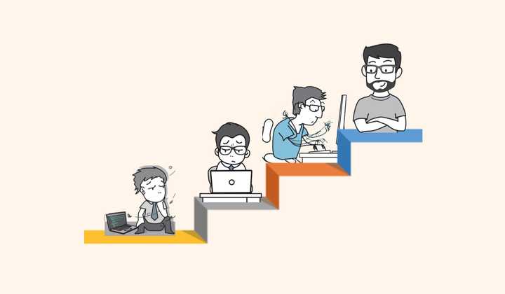 学习技术的门道儿，你琢磨透了吗？