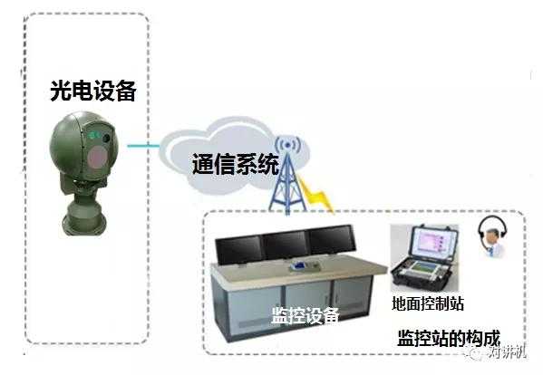 守护生产线的隐形哨兵：恒量监控技术如何让故障无所遁形