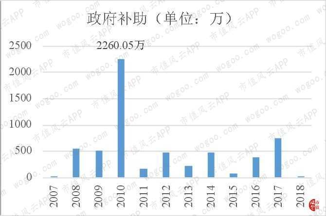 安妮股份技术面全解析：三连阳背后是机会还是陷阱？