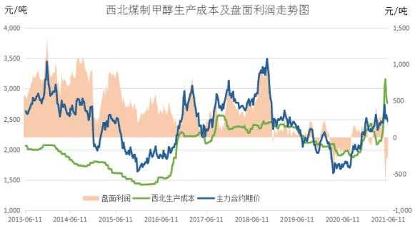 家纺行业拥抱智能技术，数字化转型正当时