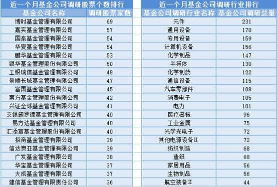 富士康AI面试那点事儿，你想知道的尝试次数和通关秘籍都在这儿了