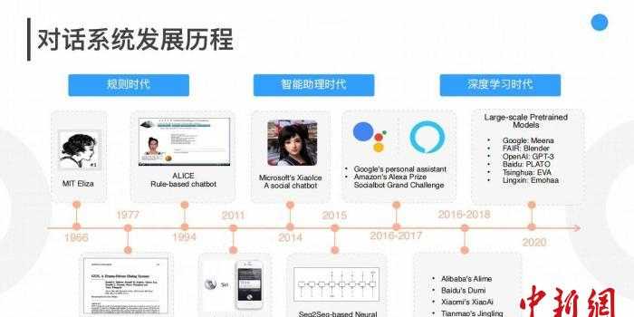富士康的AI系统到底咋样了,它还是那个我们熟悉的代工厂吗? 富士康的AI系统到底咋样了,它还是那个我们熟悉的代工厂吗?