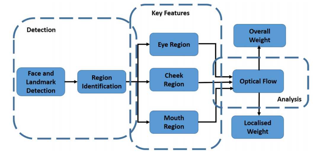 寻寻觅觅找对路,十堰AI算法提升班该咋选? 寻寻觅觅找对路,十堰AI算法提升班该咋选?