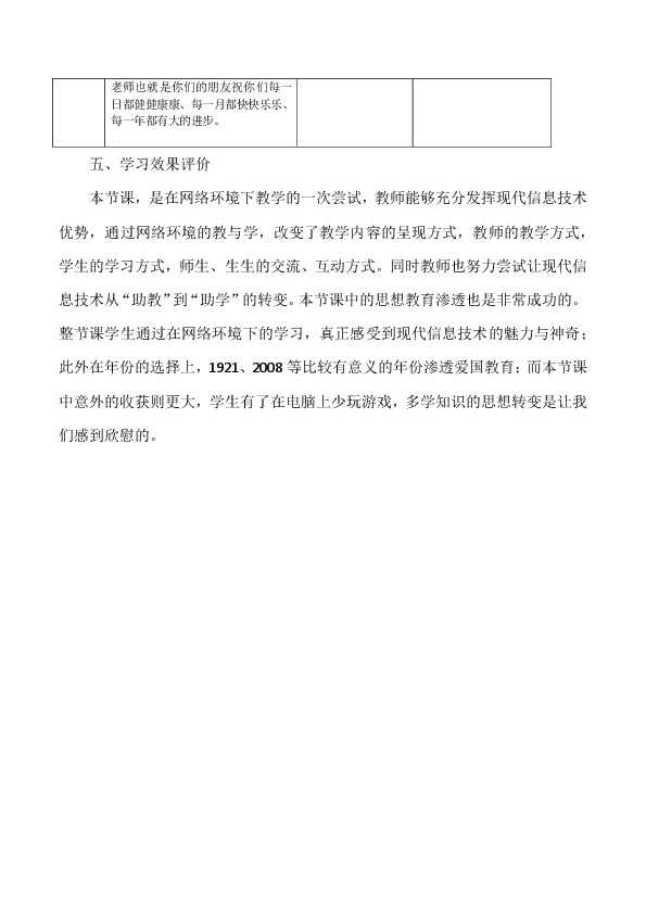 小学数学信息技术整合的那些事儿