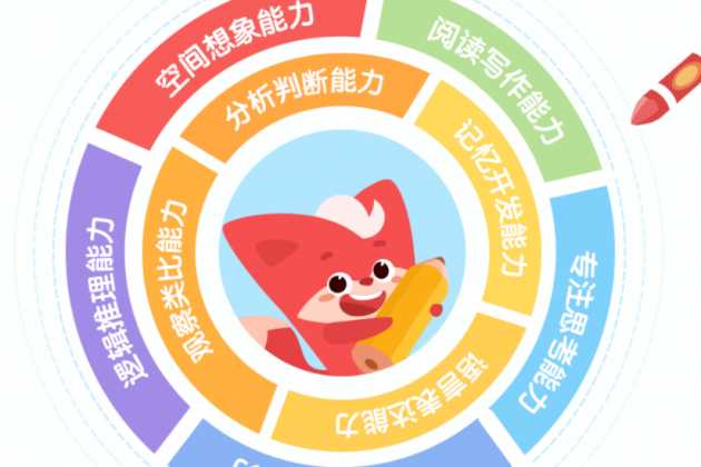 小狸AI课体验全解析，看看它到底值不值得选