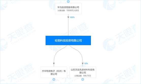 小米AI实验室的NLP魔法，让你的手机真正“听懂”人话
