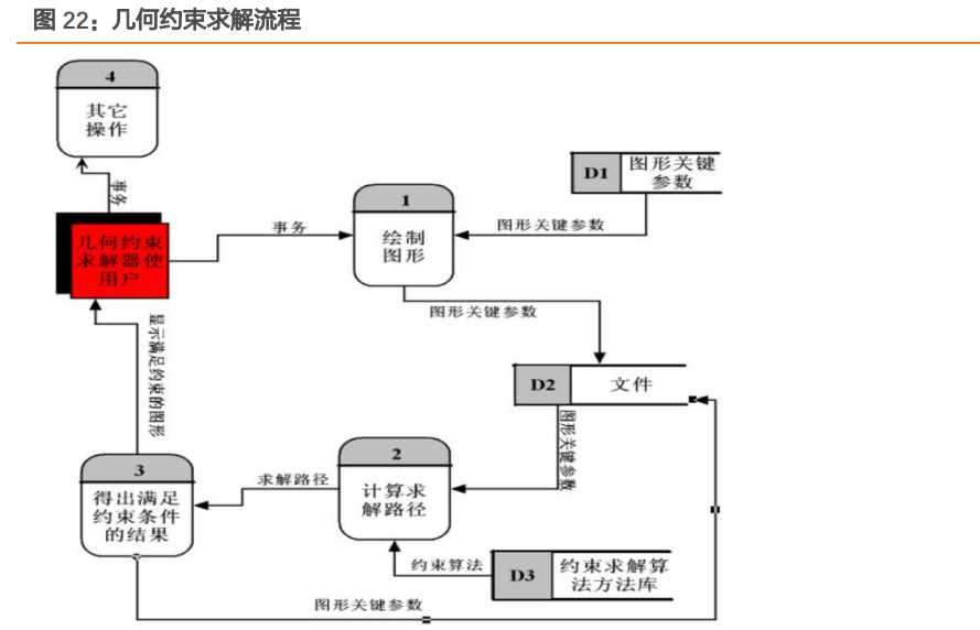 工业网络江湖:从“七国八制”到万物智联的破局之路 工业网络江湖:从“七国八制”到万物智联的破局之路