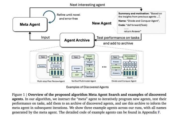 工业革命的新蓝图:你的AI创造流程该升级换代了 工业革命的新蓝图:你的AI创造流程该升级换代了