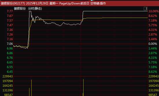 左手政策右手技术，企业抓住红利的真实故事与通关秘籍