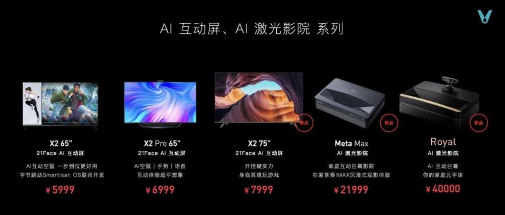 巨幕新纪元:当屏幕学会思考,我们的生活被彻底颠覆 巨幕新纪元:当屏幕学会思考,我们的生活被彻底颠覆