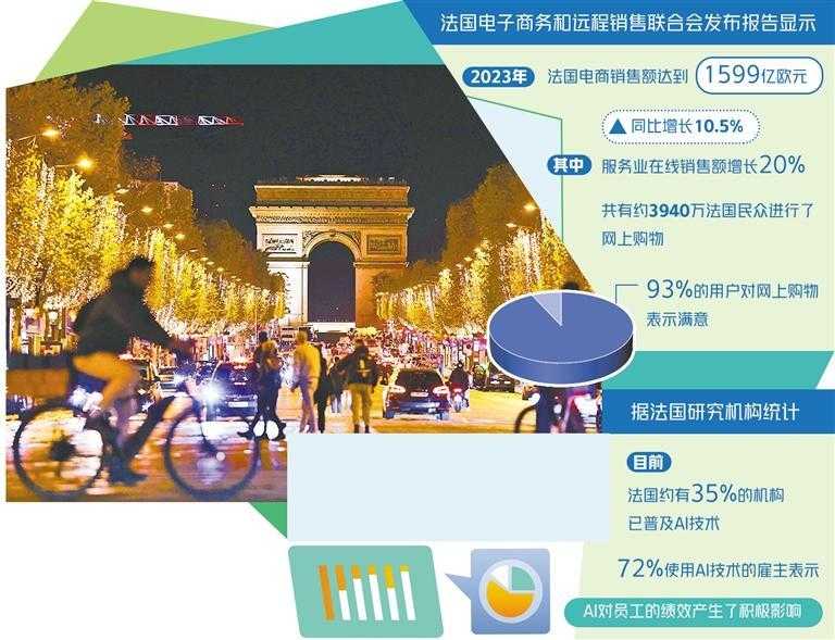 巴黎街角的智能想象：法国AI图像技术如何融入真实生活