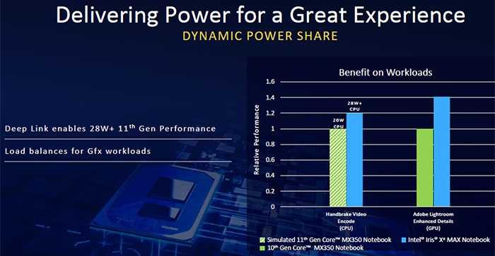 并行计算的力量：GPU如何改变游戏规则