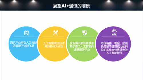 广东企业主都在揾嘅AI营销神器究竟系乜？-第1张图片-正海烽科技 - 领先的只能推广行业，智能制造解决方案提供商