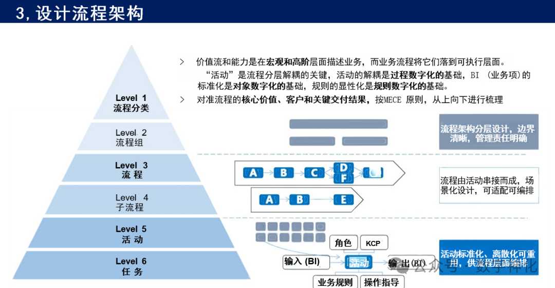 广西教育技术装备管理：数字化让教学设备“活”起来-第2张图片-正海烽科技 - 领先的只能推广行业，智能制造解决方案提供商