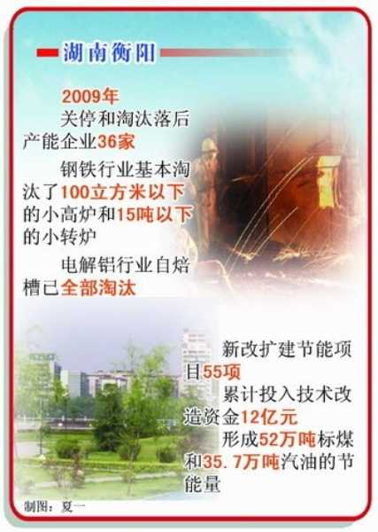 废物变身记：探访那些把“垃圾”变成宝藏的神奇公司