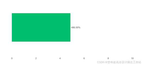 建模师的未来:是时候告别键盘鼠标,还是拿起AI这根新画笔? 建模师的未来:是时候告别键盘鼠标,还是拿起AI这根新画笔?