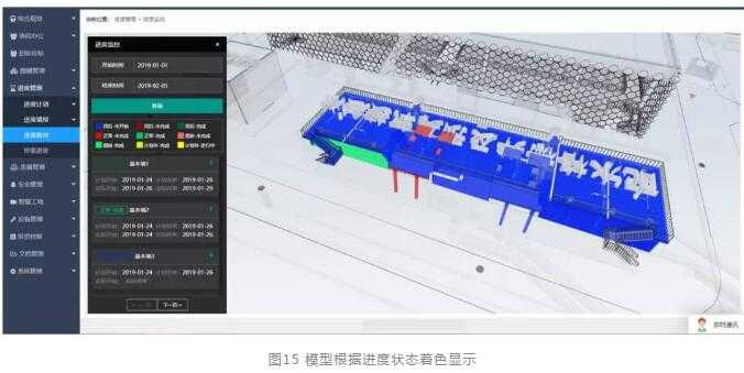建筑信息模型的研究进展与融合应用实践 建筑信息模型的研究进展与融合应用实践