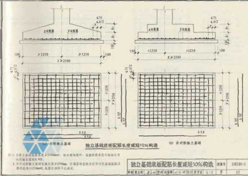 建筑根基稳不稳，就看底板钢筋技术交底怎么做