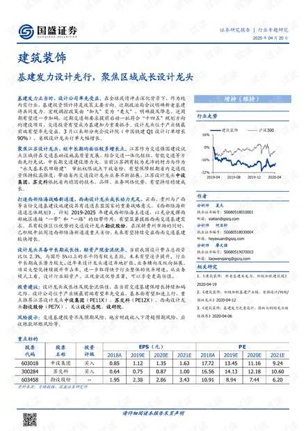 建筑设计的门道，一篇技术总结全讲透