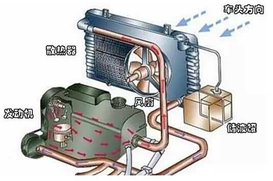 开锅技术全：让锅具重获新生的秘诀