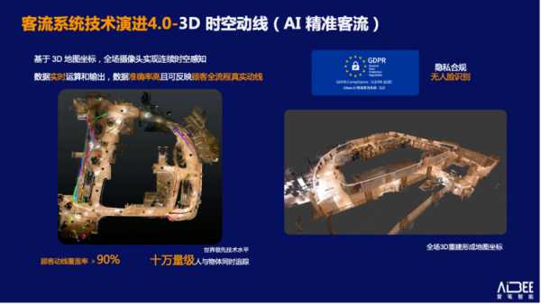 当AI组成爱：你的赛博伴侣真的懂你吗？