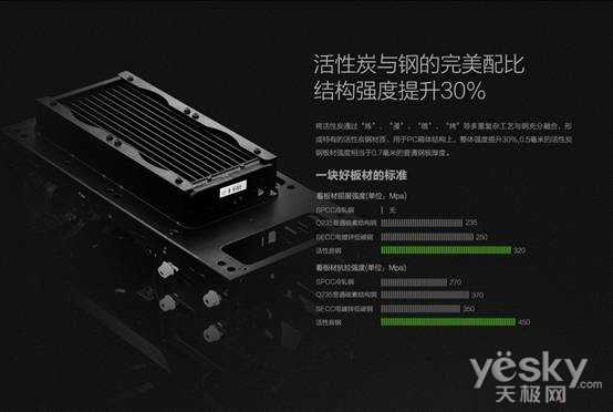 当人工智能撞上碳六十，会擦出啥子火花嘞？