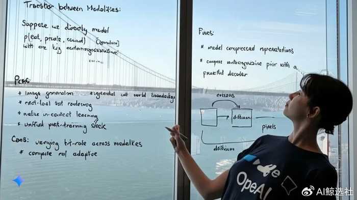 当你的双子座朋友又在酒吧选择困难，AI已经默默调好了一杯荔枝马天尼