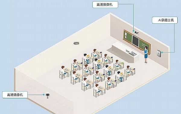 当千年古城遇见AI智慧西安：灞桥柳与数字流共生共长-第1张图片-正海烽科技 - 领先的只能推广行业，智能制造解决方案提供商