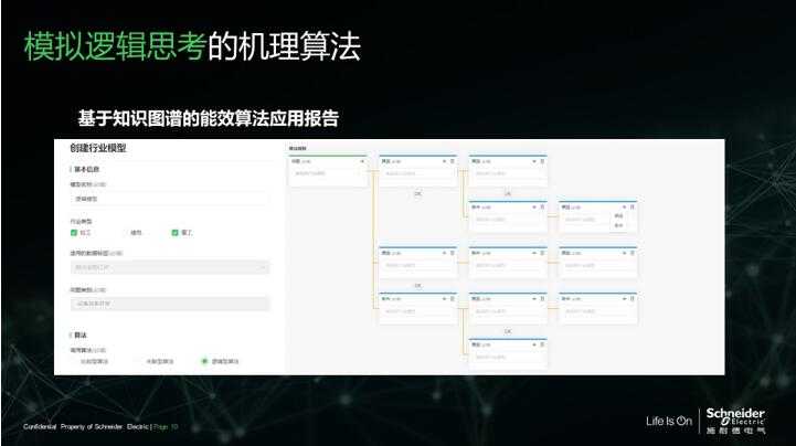 当施耐德变频器装上AI大脑：告别“盲调”，拥抱精准节能新纪元