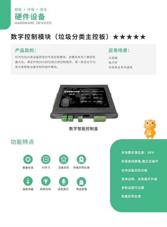 当智能遇见翅膀：如何让“鸟箱AI”帮你把内容创作玩出花