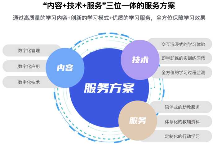 当科技不再等你开口：一场静悄悄的用户体验革命