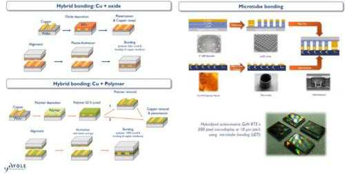 当科技遇见艺术：那些让你瞪大眼睛的奇妙融合-第2张图片-正海烽科技 - 领先的只能推广行业，智能制造解决方案提供商