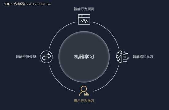 当耳听不再为实:AI语音乱象下的信任危机与应对之道 当耳听不再为实:AI语音乱象下的信任危机与应对之道