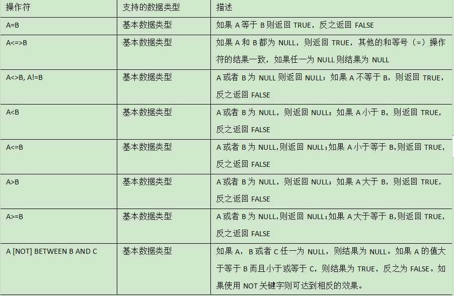 影像检查那些事儿：读懂检查单上的专业术语