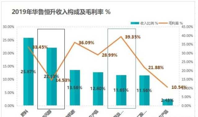 微流控黑科技DMF：一滴水里的大学问-第2张图片-正海烽科技 - 领先的只能推广行业，智能制造解决方案提供商