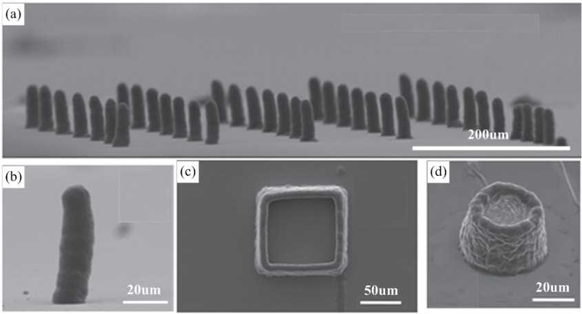 微纳印刷黑科技：从实验室炫技到手机变装秀，它如何悄然改变制造游戏规则？