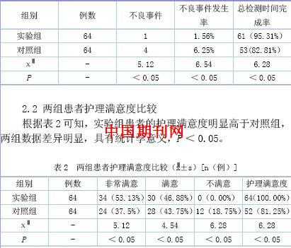 心电图检查前后的那些事儿，你真的都了解吗？
