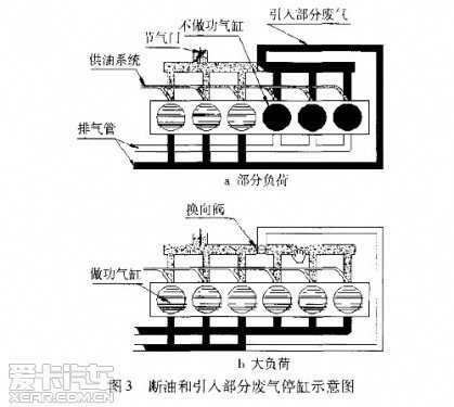 悬挂缸技术协议：从标准规范到智能应用的全面指南