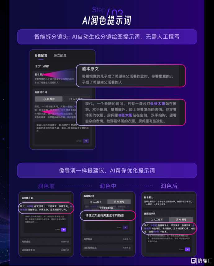 情绪迷宫里的数字罗盘：当AI开始为你的心情“导航”-第2张图片-正海烽科技 - 领先的只能推广行业，智能制造解决方案提供商